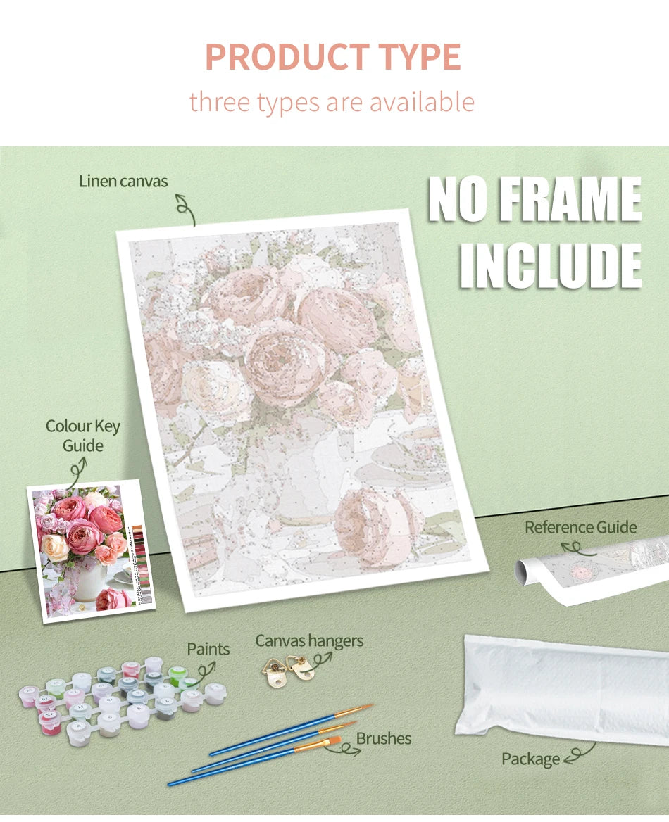 Personalized Paint by Numbers – Custom Family & Portrait Canvas