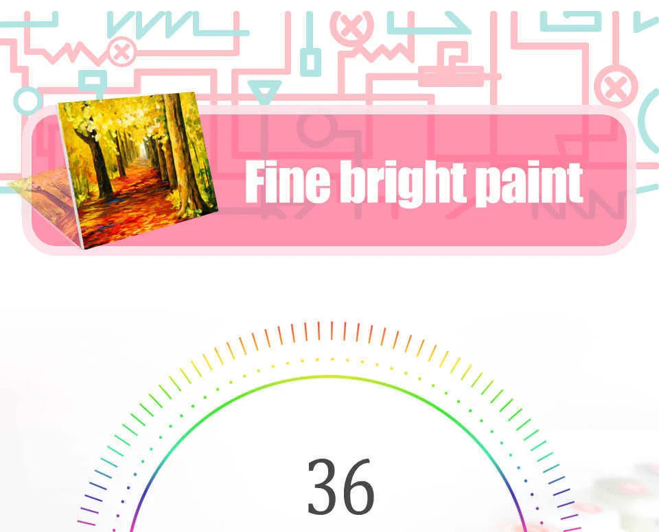 Custom Photo Paint by Numbers – DIY Acrylic Canvas Kit