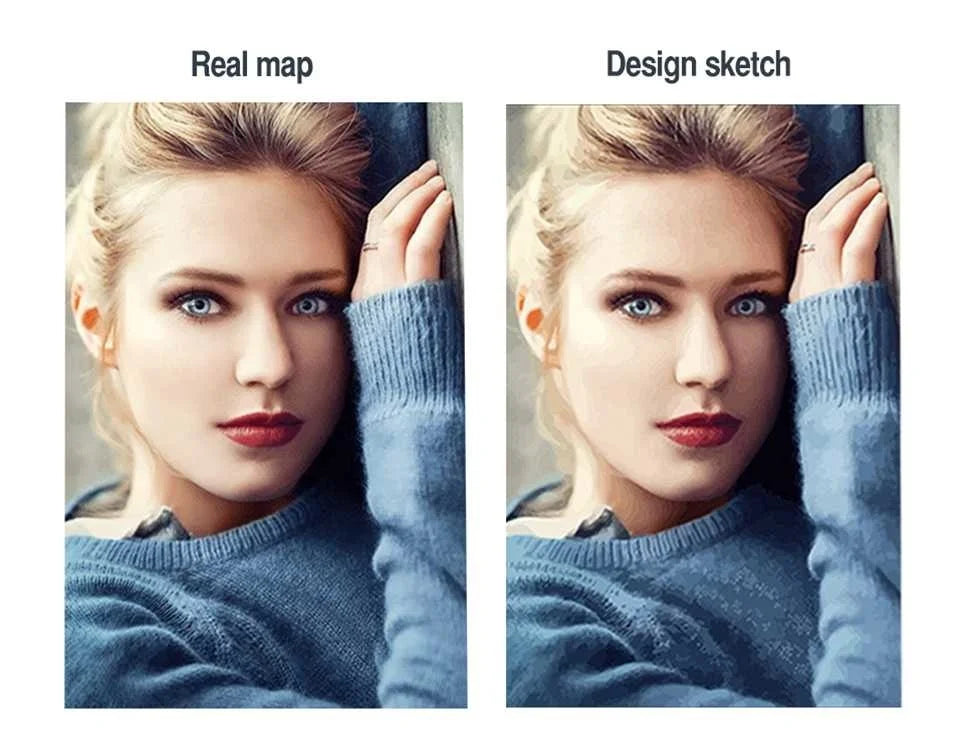 Custom Photo Paint by Numbers – DIY Canvas Art Kit