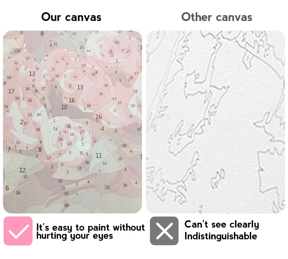 Custom Photo Paint by Numbers – DIY Acrylic Canvas Kit