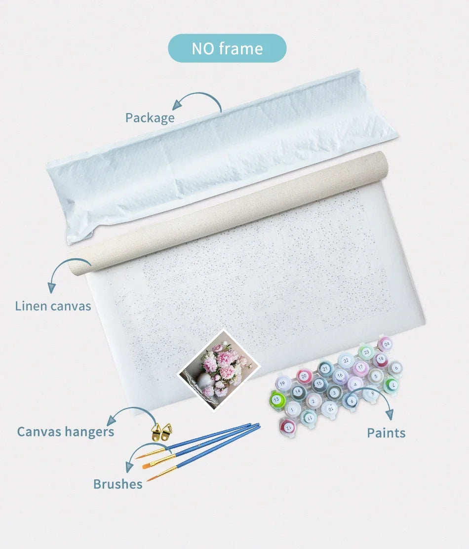 Custom Photo Paint by Numbers – Personalized Portrait Canvas Décor