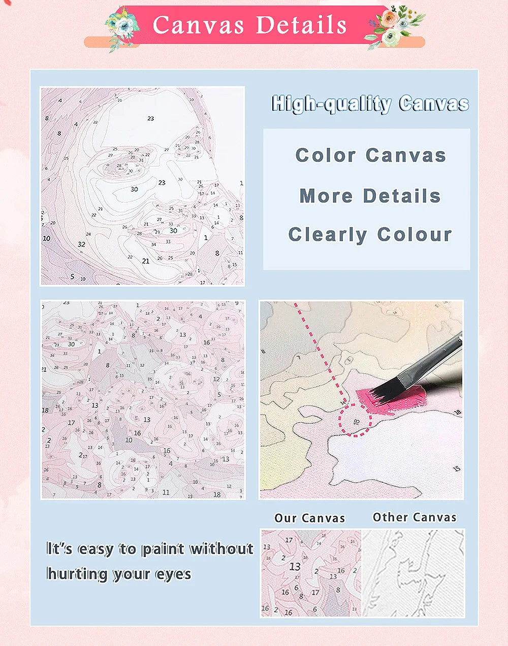 Dragon Animal DIY Kit - Painting by Numbers