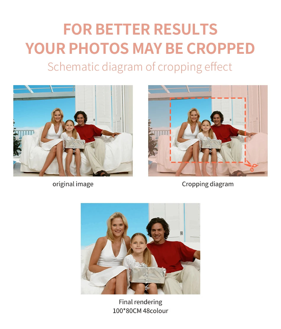 Custom Photo Paint by Numbers – DIY Acrylic Canvas Kit