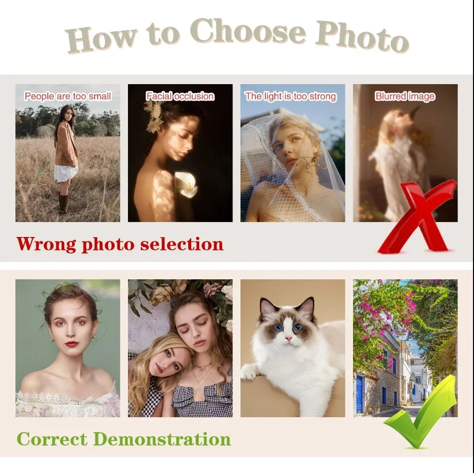 Custom Photo Paint by Numbers – Personalized Portrait Canvas Décor