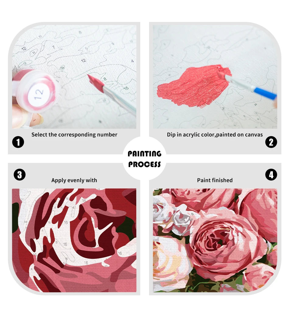 Custom Photo Paint by Numbers – DIY Acrylic Canvas Kit