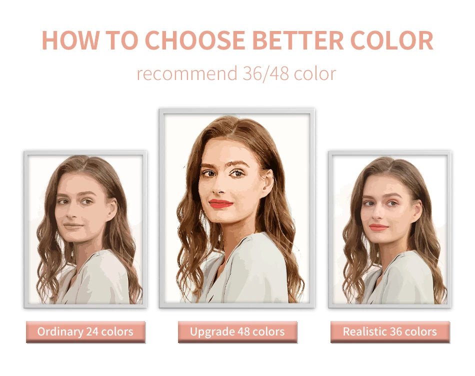 Custom Paint by Numbers – 24/36/48 Color Options