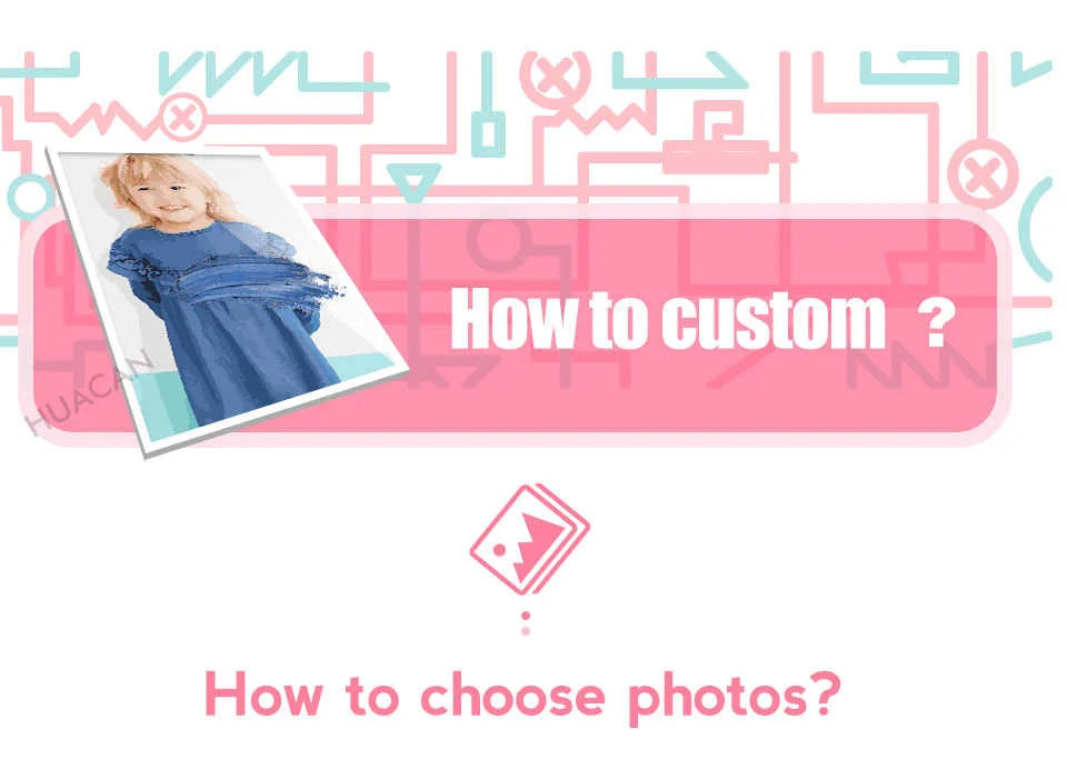 Custom Photo Paint by Numbers – Personalized Canvas Art