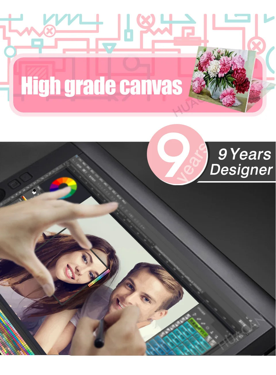 Custom Photo Paint by Numbers – Personalized Canvas Art