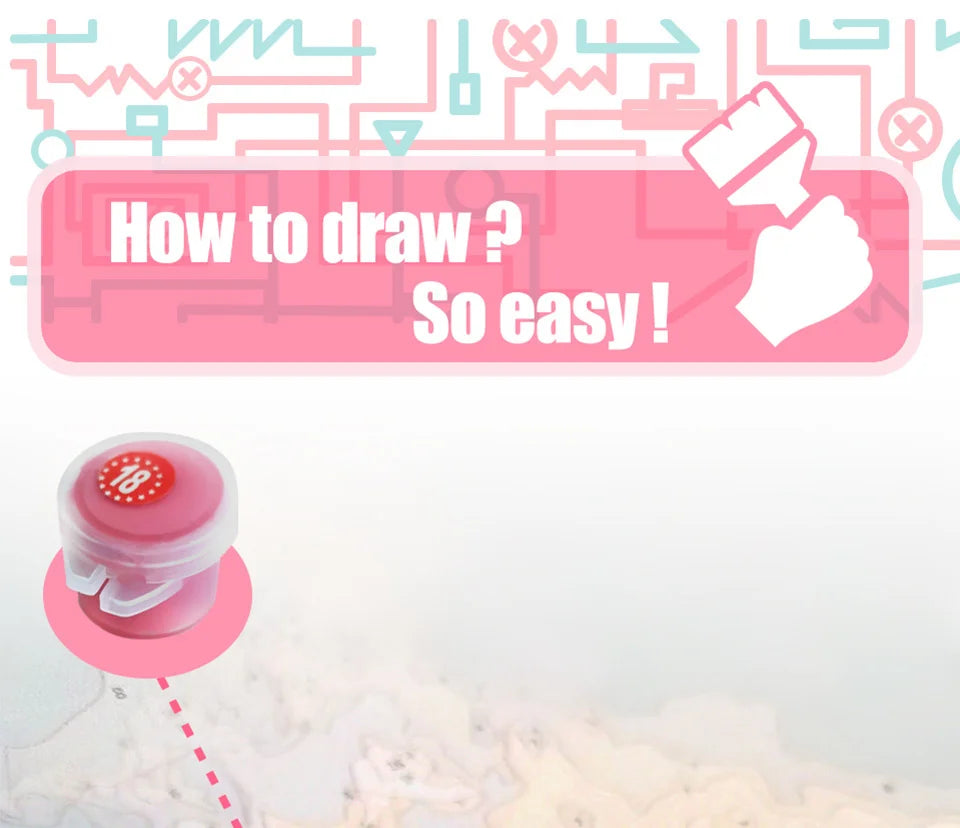 Custom Photo Paint by Numbers – DIY Acrylic Canvas Kit