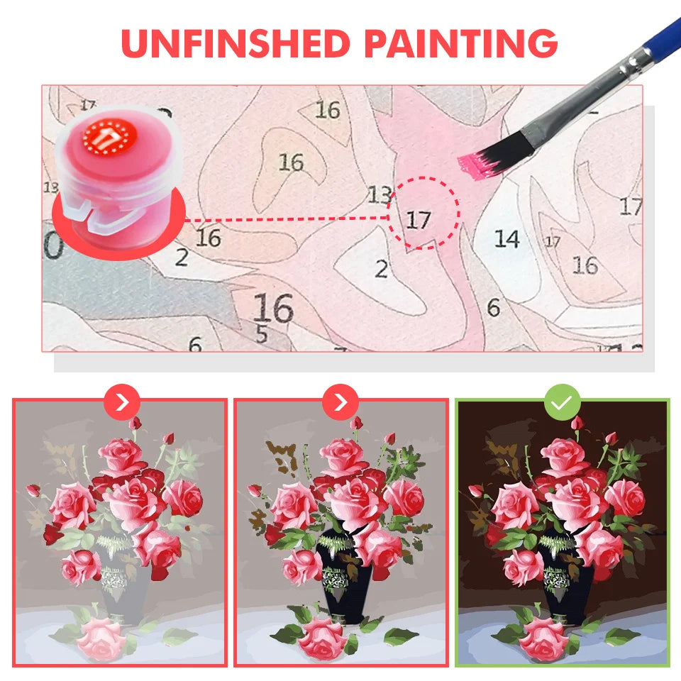 Custom Photo Paint by Numbers – DIY Acrylic Canvas Kit