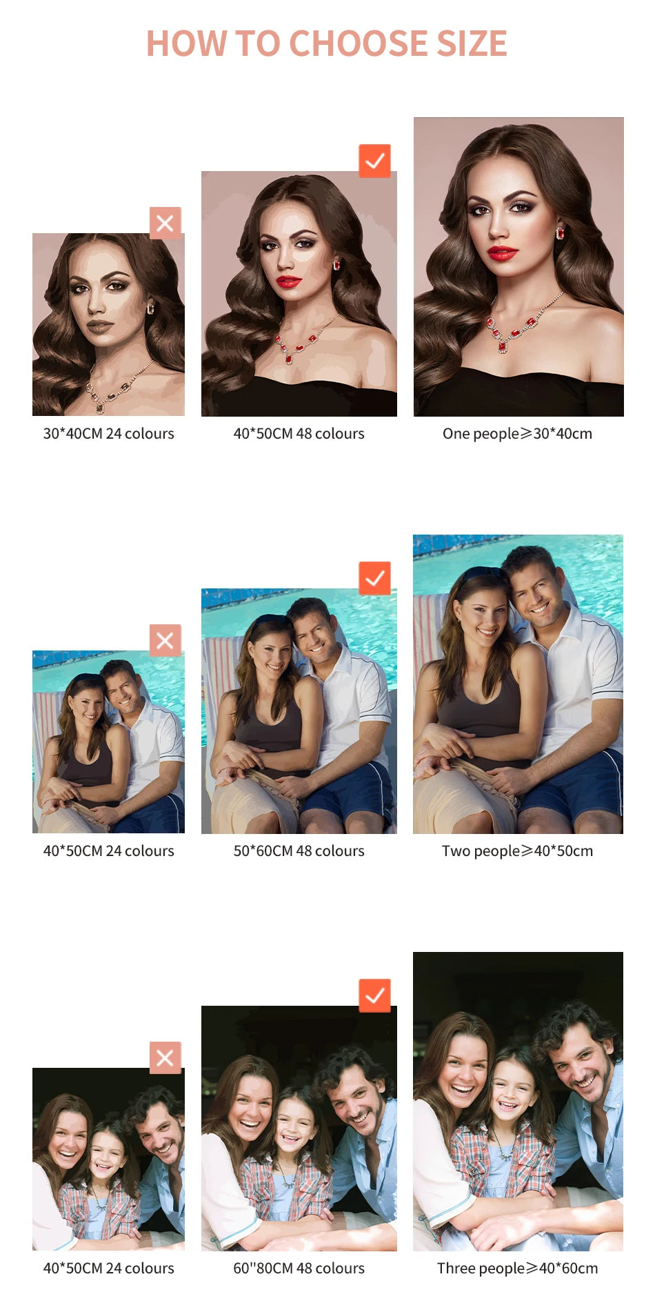 Personalized Paint by Numbers – Custom Family & Portrait Canvas