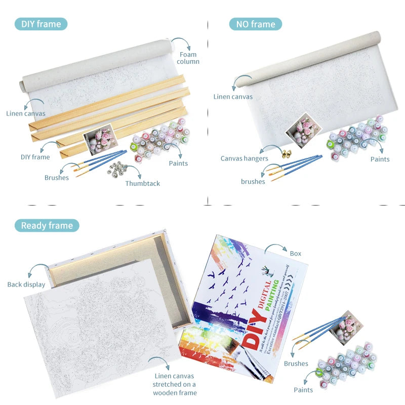 GATYZTORY Custom Photo Paint by Numbers – 24/36 Color DIY Canvas Kit