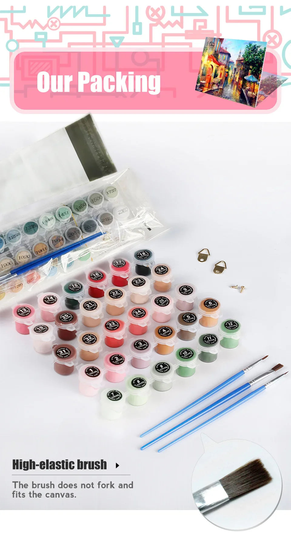 Custom Photo Paint by Numbers – DIY Acrylic Canvas Kit