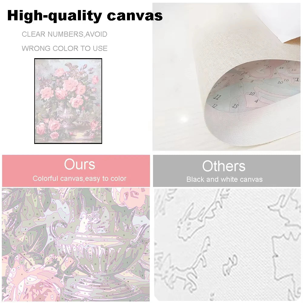 Custom Photo Paint by Numbers – Personalized Canvas Art