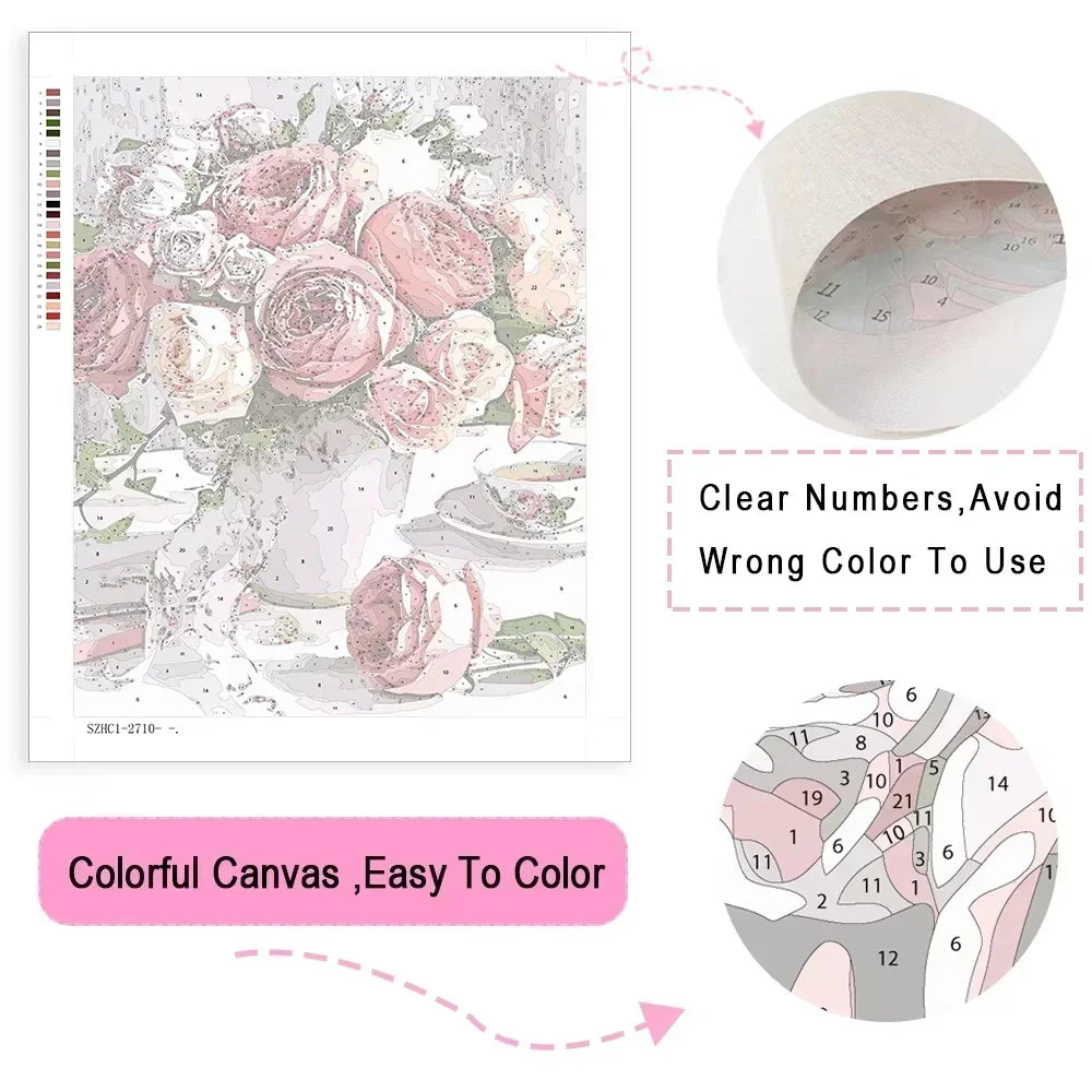 The Great Wave off Kanagawa, Flamingo & Blue Heron – Paint by Numbers