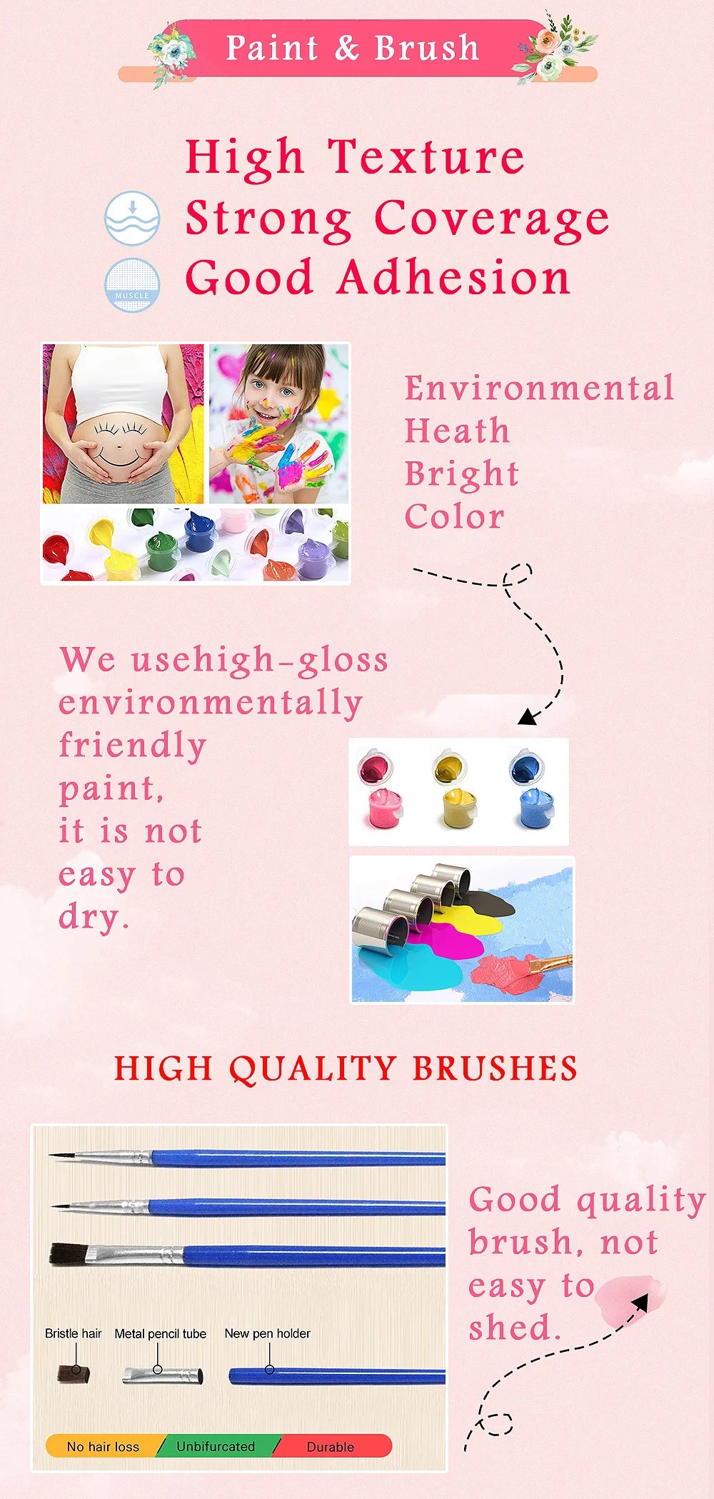 Dragon Animal DIY Kit - Painting by Numbers