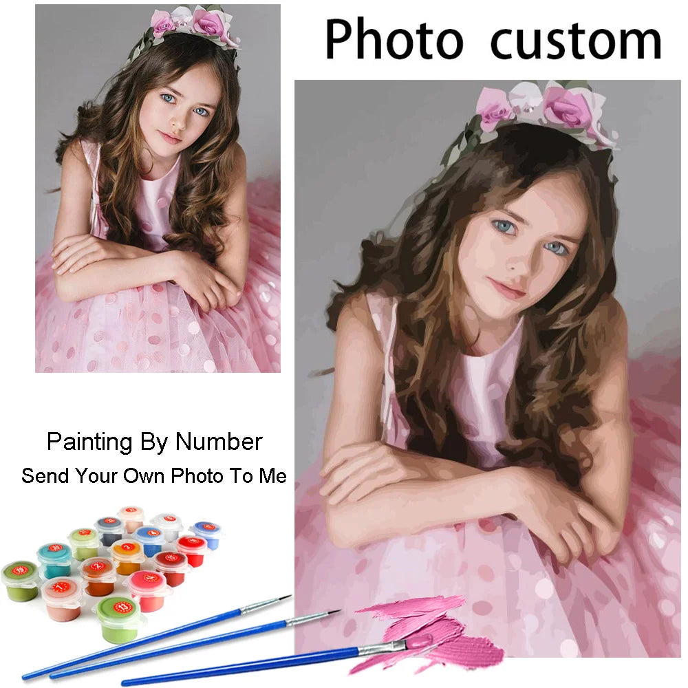 Custom Photo Paint by Numbers – DIY Acrylic Canvas Kit