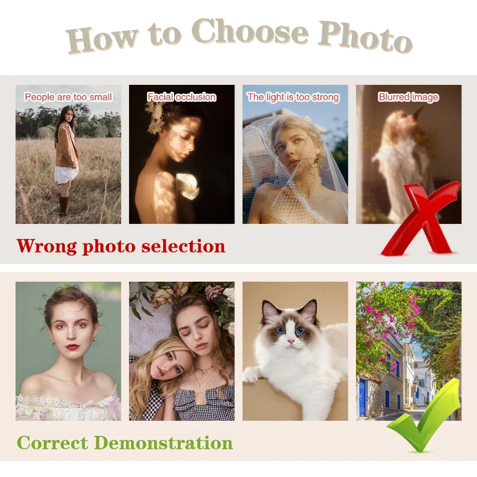 Custom Photo Paint by Numbers – Personalized Portrait Canvas Décor