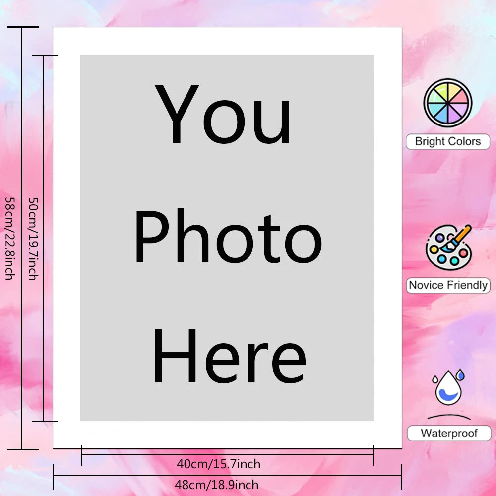 Custom Photo Paint by Numbers – Personalized Canvas Art