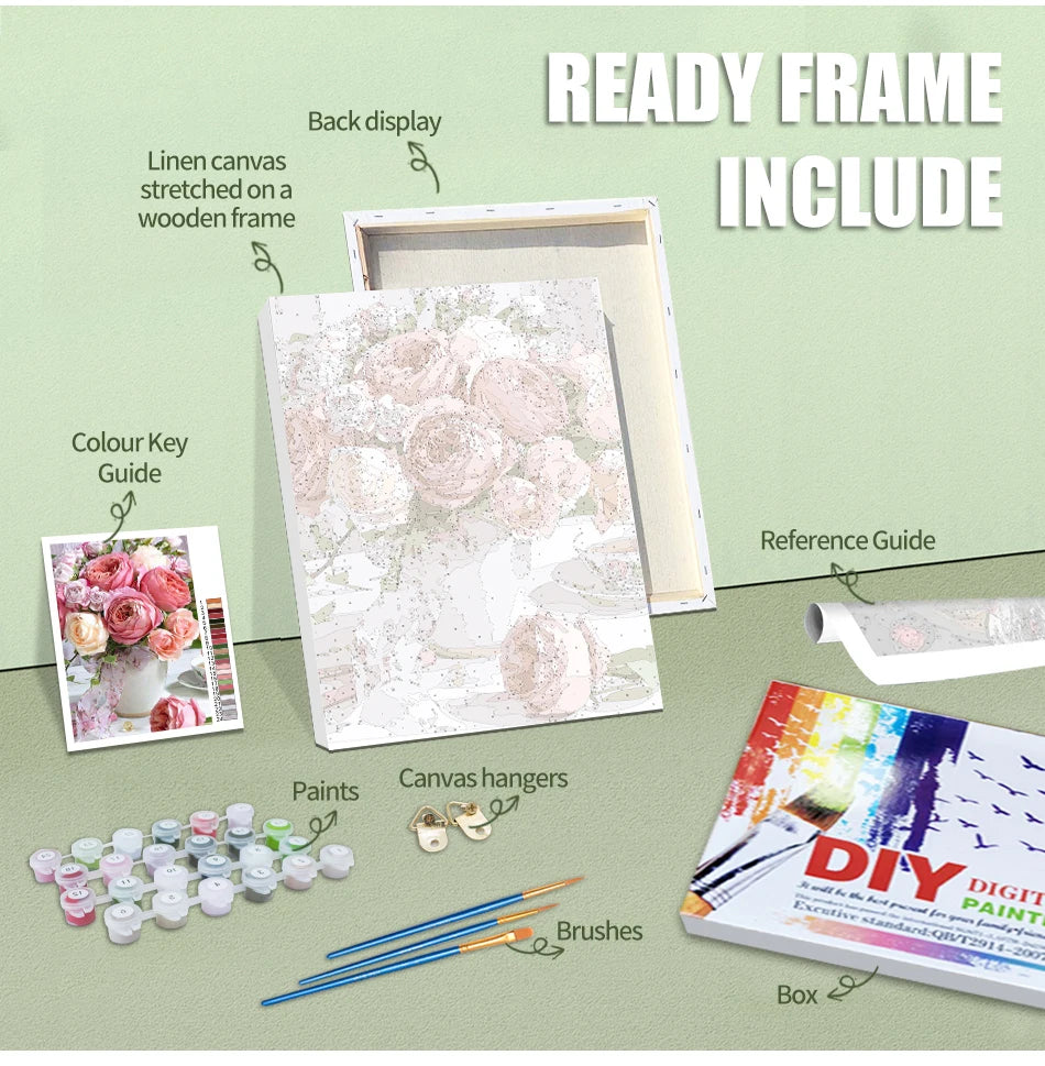 Personalized Paint by Numbers – Custom Family & Portrait Canvas