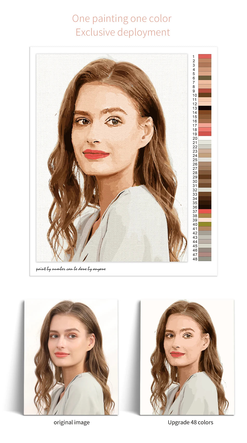Custom Photo Paint by Numbers – DIY Acrylic Canvas Kit
