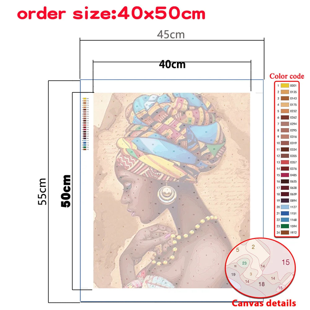Powerful Women – DIY Kit Paint by Numbers