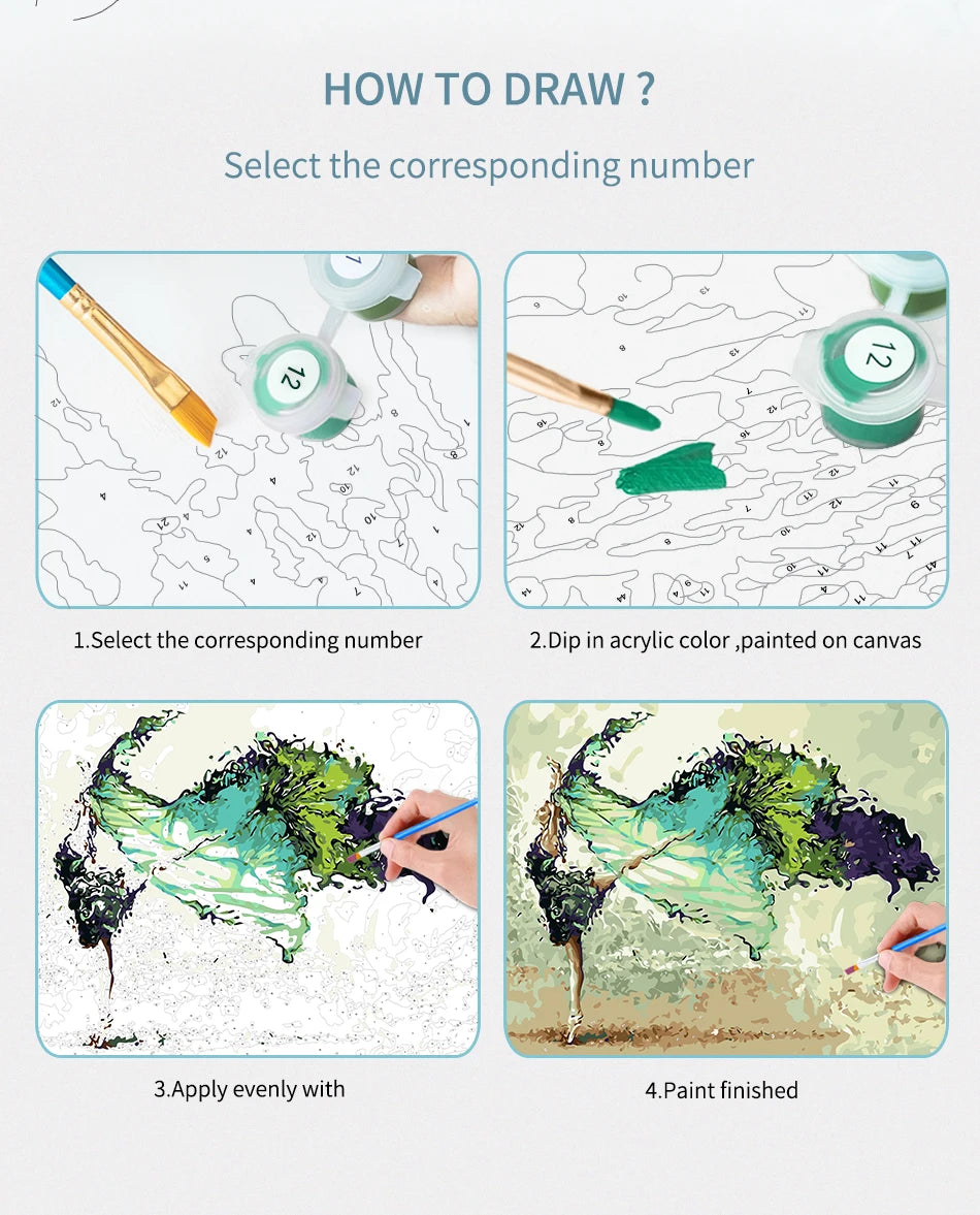 Flowers, Lemons & Landscape – DIY Framed Paint by Numbers Kit (Customizable by Paint)