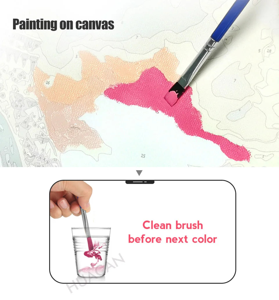 Custom Photo Paint by Numbers – DIY Acrylic Canvas Kit