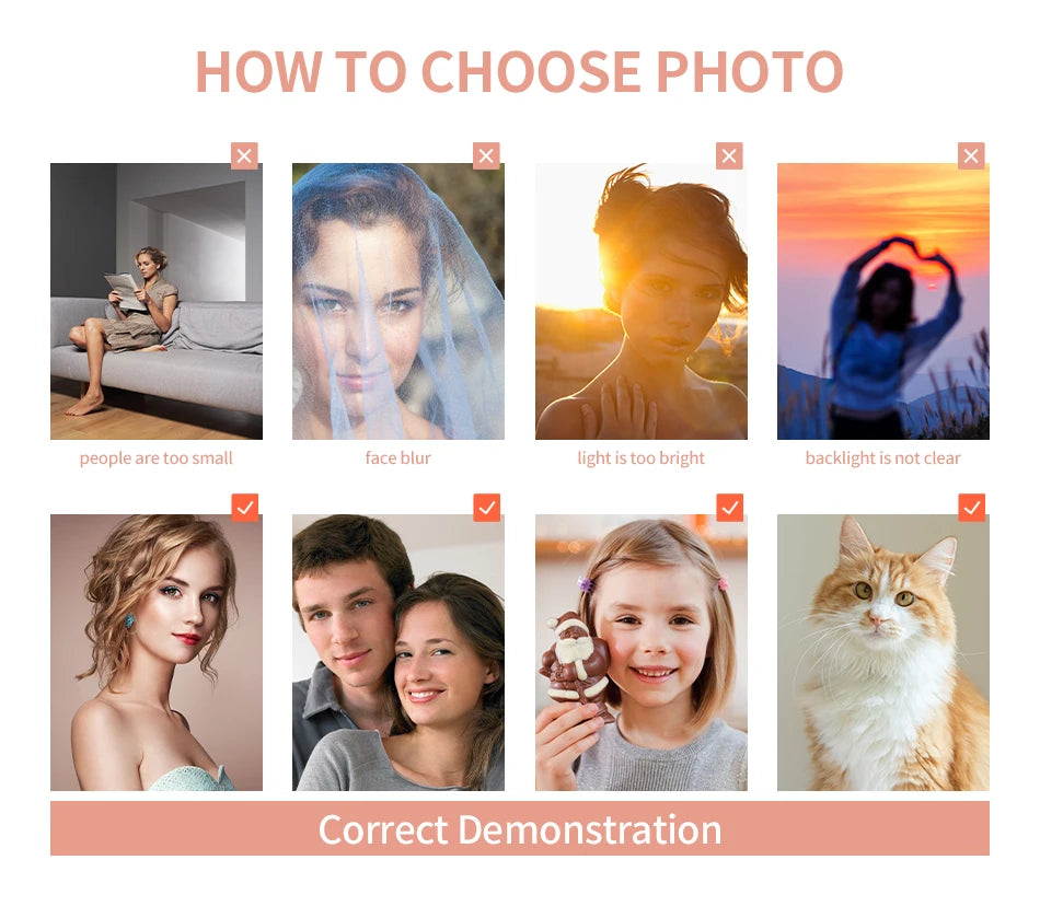 Custom Photo Paint by Numbers – DIY Acrylic Canvas Kit