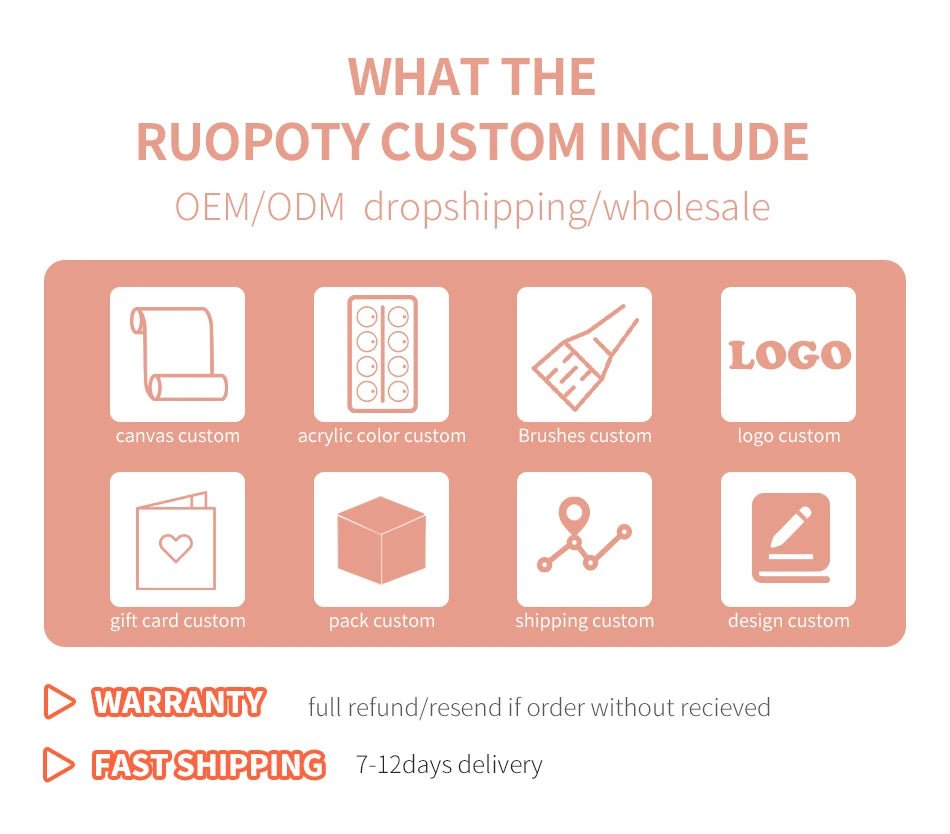 Custom Paint by Numbers – 24/36/48 Color Options
