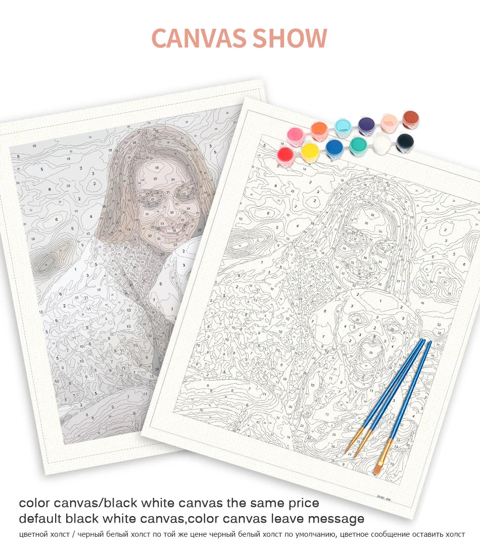 Personalized Paint by Numbers – Custom Family & Portrait Canvas