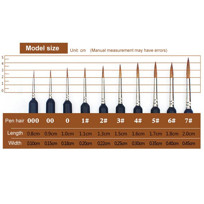 Premium Quality Paint Brush Set 10 Pieces | Paint by Numbers