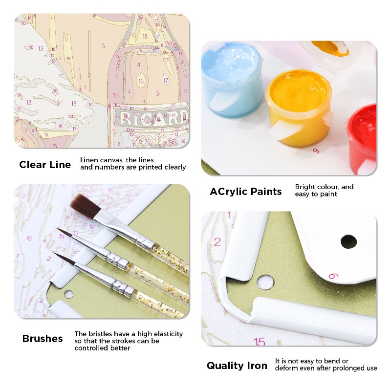 Metal Paint by Number Poster – Ricard Aperitif