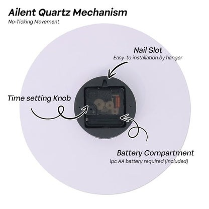 Painting by Numbers Clock – Starry Night & Flower Field