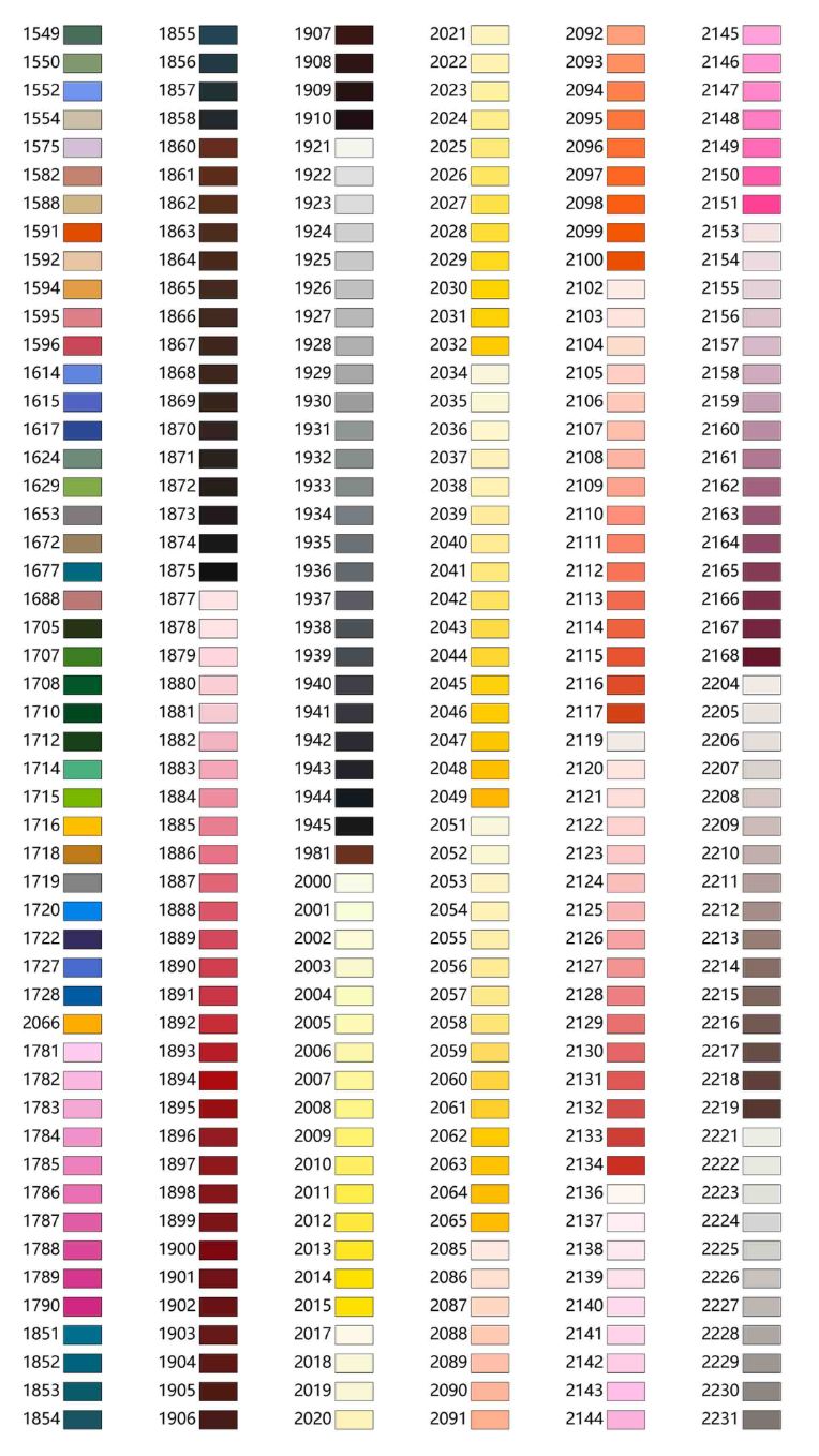 Acrylic Paint - Paint by Numbers