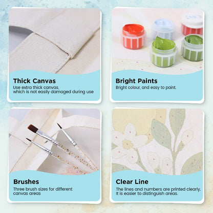 Paint by Numbers Totebag – Lemon Plant