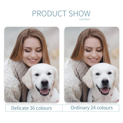 Personalized Photo Paint by Numbers – 24/36 Color Family & Portrait Canvas