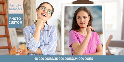 Personalized Photo Paint by Numbers – 24/36 Color Family & Portrait Canvas