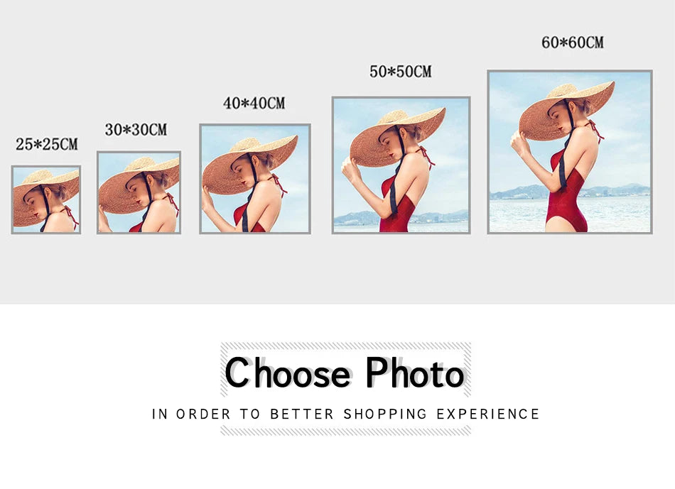 Personalized Photo Paint by Numbers – 24/36 Color Family & Portrait Canvas