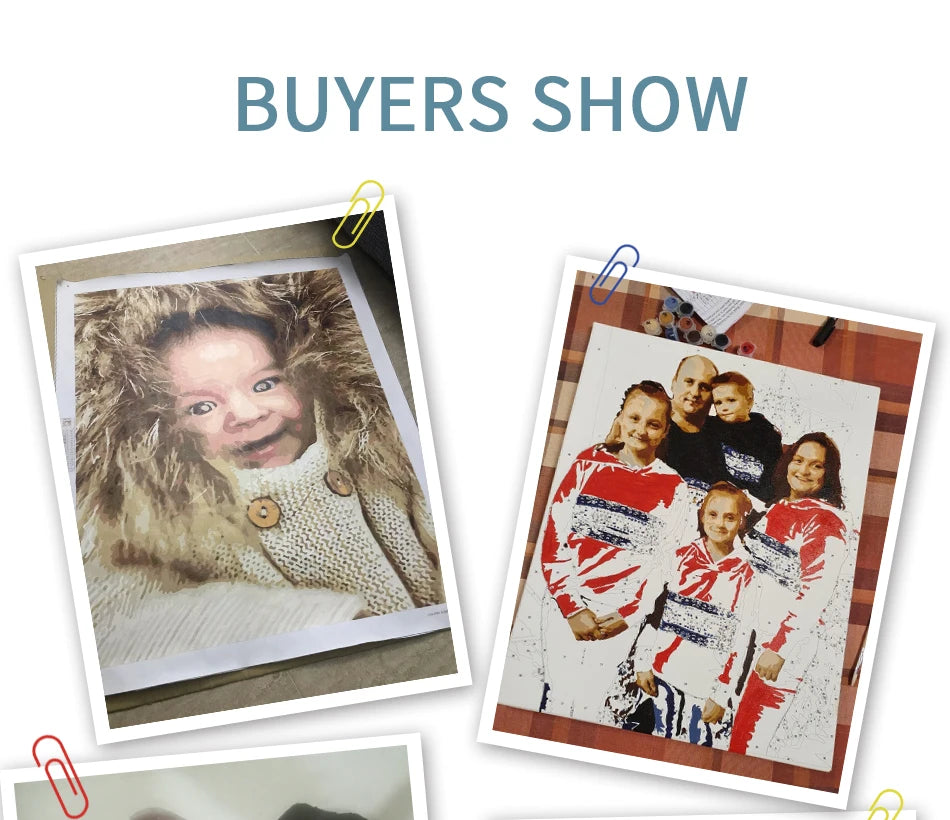 Personalized Photo Paint by Numbers – 24/36 Color Family & Portrait Canvas
