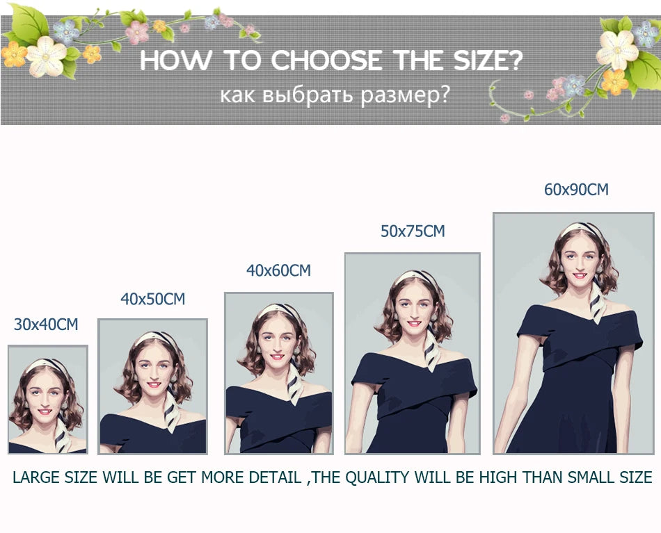 Custom Photo Paint by Numbers – 24-Color DIY Kit