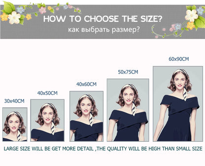 Custom Photo Paint by Numbers – 24-Color DIY Kit
