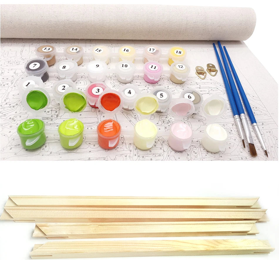 Custom Wedding Paint by Numbers – Personalized DIY Canvas