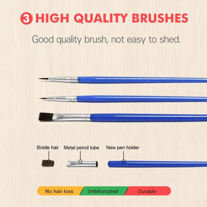 Custom Photo Paint by Numbers – DIY Hand-Painted Canvas