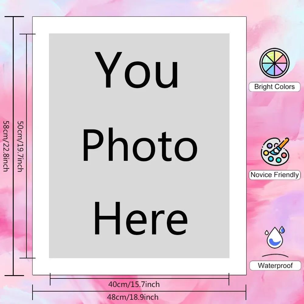 Custom Photo Paint by Numbers – DIY Hand-Painted Canvas