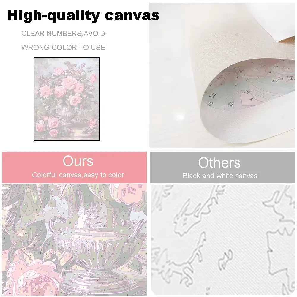 Custom Photo Paint by Numbers – DIY Hand-Painted Canvas