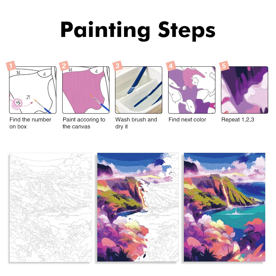Custom Photo Paint by Numbers – 24-Color DIY Kit