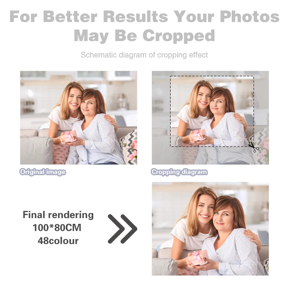 Personalized Photo Paint by Numbers – 24/36/48 Color Art Kit