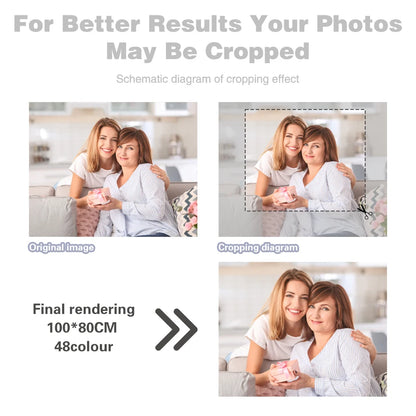 Personalized Photo Paint by Numbers – 24/36/48 Color Art Kit