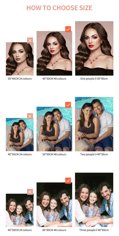 Custom Photo Paint by Numbers – DIY Acrylic Canvas Kit